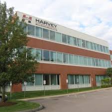 Harveybp.com: Empowering Businesses with Smart Solutions and Digital Excellence harveybp.com